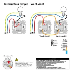 Interrupteur va-et-vient 10A à vis Odace anthracite-Schneider Electric Sale