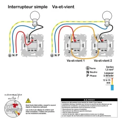 Interrupteur va-et-vient Ovalis blanc^Schneider Electric Online