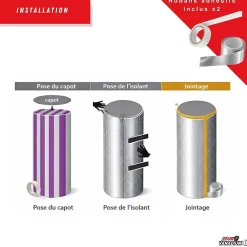 Isolant ballon d'eau chaude - 160x200 cm - Revêtement complet^Euro Vanadium Clearance