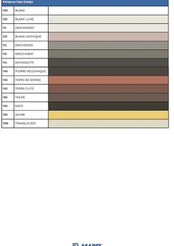 KERAPOXY EASY DESIGN - Coloris : 111 Gris - Pot de 3 kg^Mapei Hot