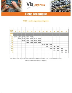 Kg de pointes Acier brut Tête homme 2.2X45 - 1 pièce-Vis Express Outlet