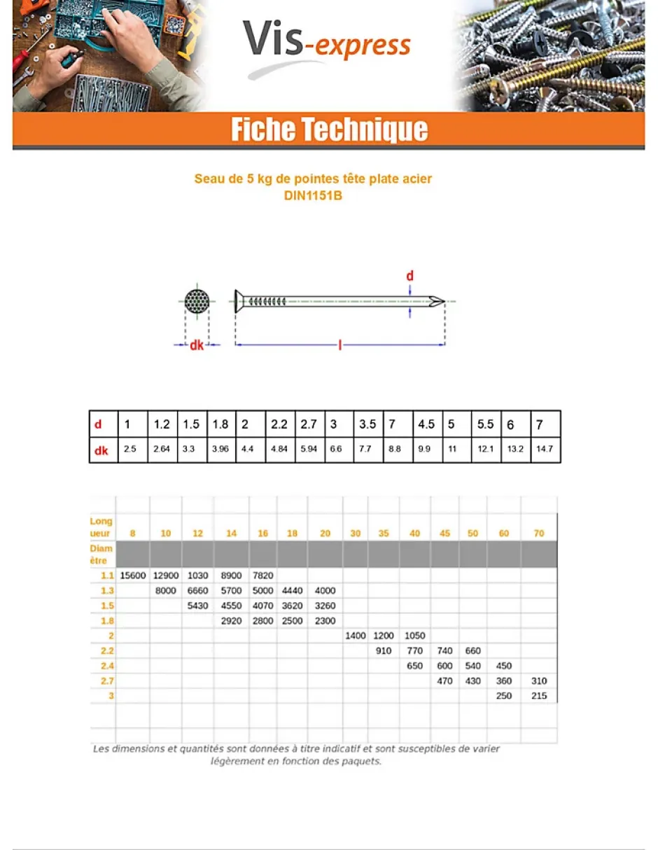 Kg de pointes Forte tenue à la corrosion Acier galvanisé à chaud Tête plate 2.2X40 - 1 pièce^Vis Express Sale