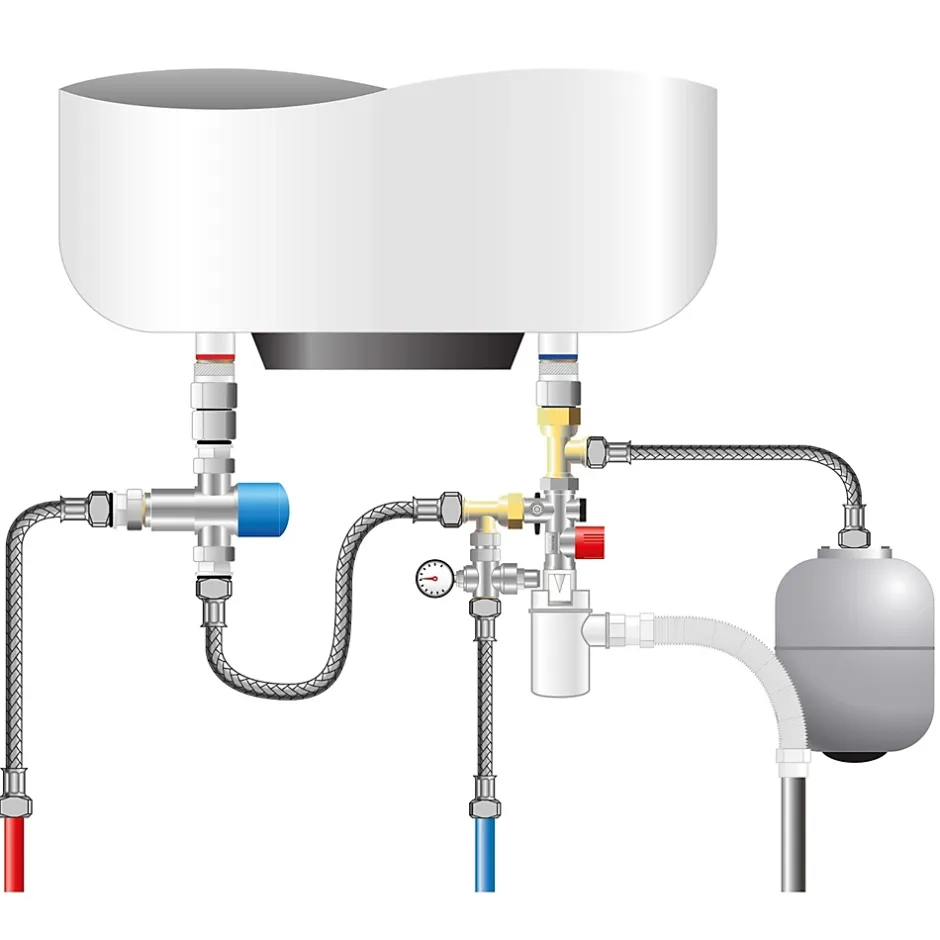 Kit complet groupe de sécurité inox pour eau agressive^Somatherm for you Outlet