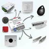 Kit de contrôle d'accès vigik+ (pour pose encastrée) t25 - urmet-BT Security