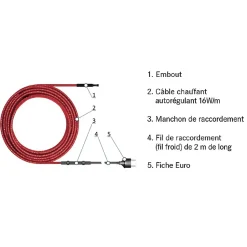 Kit de protection antigel pour tuyaux HE-TS 5m, 16 W/m, 80 W-Grand Meyer Discount