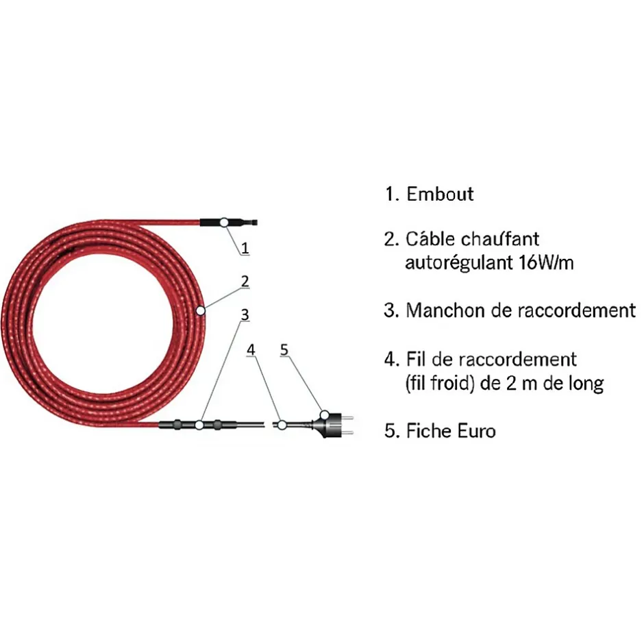 Kit de protection antigel pour tuyaux HE-TS 10m, 16 W/m, 160 W^Grand Meyer Online