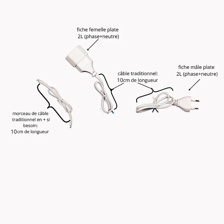 Kit multimédia 2 lignes 16A 3500W^Magic Elek