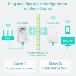 Kit 2X CPL AV600 + WiFi N300^TP-Link Online