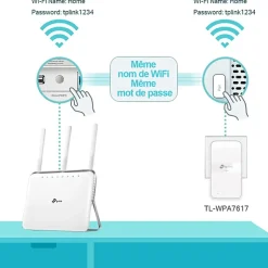 Kit 2x CPL AV1000 Gigabit WiFi AC1200 avec prise gigogne^TP-Link Discount