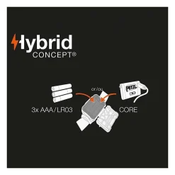 Lampe frontale étanche - - ARIA 2 - 450 lumens - 3 piles AAA/LR03 incluses - Noir^Petzl Clearance