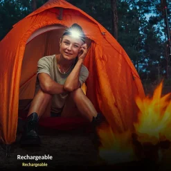 Lampe Frontale Torche Détachable Recharge USB Boîtier Orientable^Fishtec Outlet