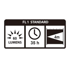 Lanterne LED de camping compacte^EverBrite Best