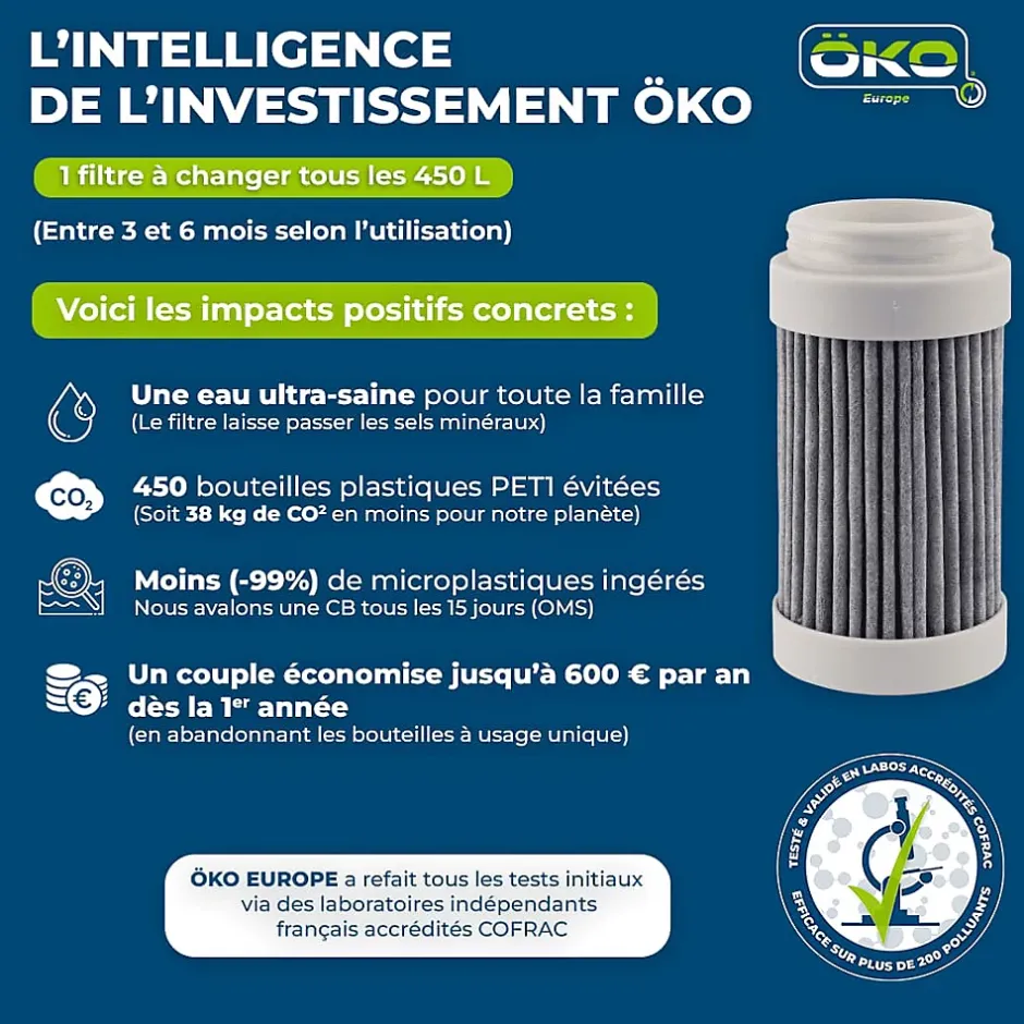 Lot de 3 filtres de remplacement ÖKO TAP-OKO Discount