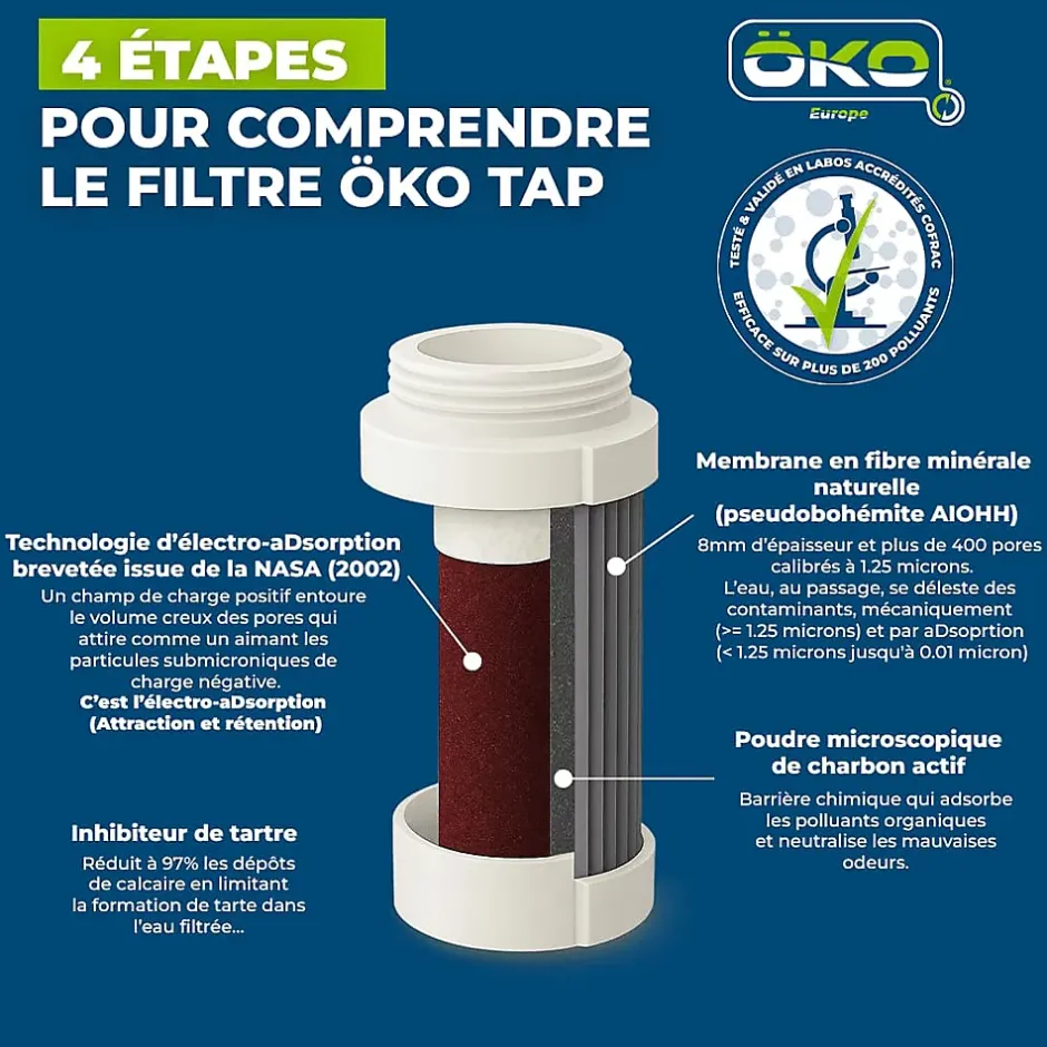 Lot de 3 filtres de remplacement ÖKO TAP-OKO Discount