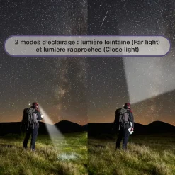 Lot de 2 Lampes Frontales LED Waterproof Rechargeables USB - Réglables - Éclairage Puissant - Résistantes Pluie et Humidité - x2-Moby Swift New