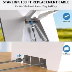 30m Elfcam - Câble Starlink Gen 3, Ethernet Cat6 26AWG, Intérieur/Extérieur, Rallonge pour Starlink Gen 3/Mini^Elfcam-shop Sale