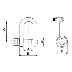 Manille zinguée diam 14 - 9/16"-Lem Select Clearance