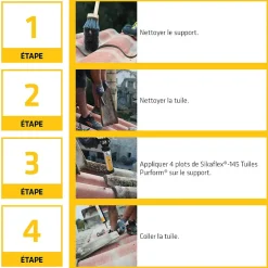 Mastic colle flex 145 terre cuite pour réparation et collage souple de tuiles 300ml-Sika Online