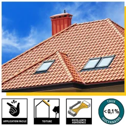 Mastic colle flex 145 terre cuite pour réparation et collage souple de tuiles 300ml-Sika Online