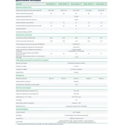 Micro-onduleur 500W Wifi + Câble AC 5m-Hoymiles Online