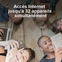 Modem/routeur 4G LTE WiFi N 300 Mbps-TP-Link Clearance