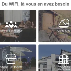 Modem/routeur 4G LTE WiFi N 300 Mbps-TP-Link Clearance