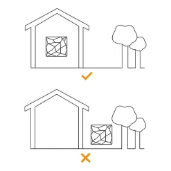 Module iDiamant, Moteur , Controlez vos Volets à  Distance^Bubendorff Sale