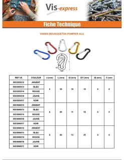 Mousqueton POMPIER 6X60 Noir Aluminium - 5 pièces^Vis Express New