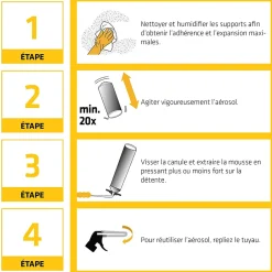 Mousse expansive boom 128 tout en un 250ml-Sika Online