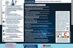 Peinture anti-condensation intérieur mat blanc 0,75L-Ripolin Online