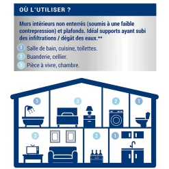 Peinture anti-humidité intérieur satin gris lome 2,5L^Ripolin