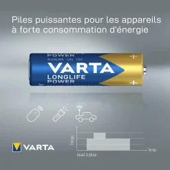 Pile alcaline AA (LR6) Long-life Power, lot de 20^Varta Outlet