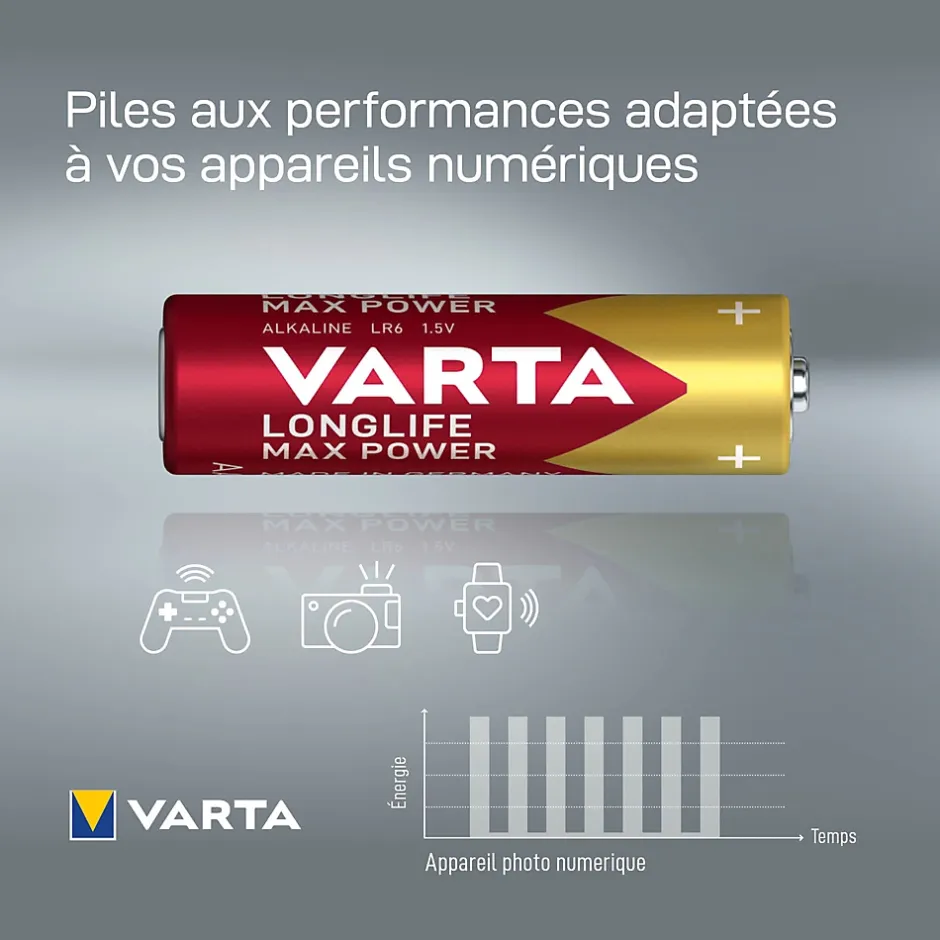 Pile alcaline AA (LR6) Long-life Max Power, lot de 4^Varta Hot