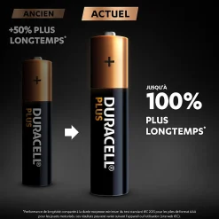 Pile alcaline AAA (LR03) Plus, lot de 18-Duracell