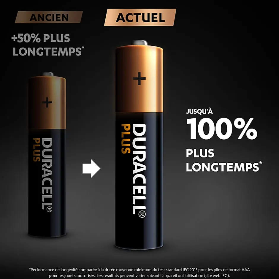Pile alcaline AAA (LR03) Plus, lot de 8-Duracell Clearance