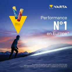 Pile alcaline AAA (LR03) High Energy Premium, lot de 8^Varta Discount