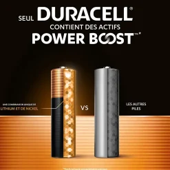 Piles alcaline AAA LR3 Plus Powerboost - lot de 12^Duracell Outlet