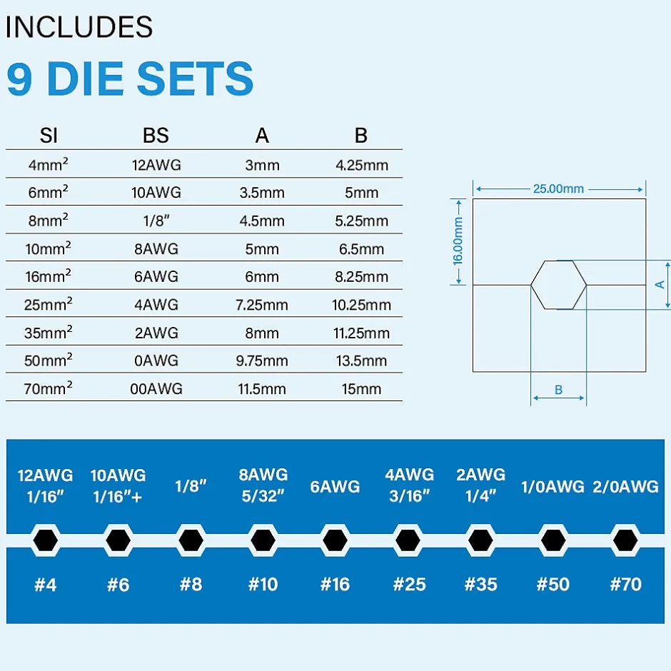 Pince à Sertir Hydraulique 10T avec 9 Matrices Hexagonales Course 12mm-Teeno Hot