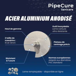 Sanicare, Kit de 4 Diametres Alesoirs PVC pour Professionnels (32,40,50 et 100 mm), Lame en carbure disponible-Pipecure Clearance