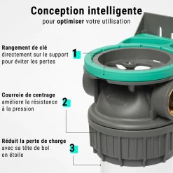 Porte filtres à eau simple 9' 3/4 3P ECOSOFT filtration sous évier connexion 1'-Sinea New