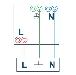 Prise avec terre affleurante Espen blanc à composer-Jacobsen Outlet