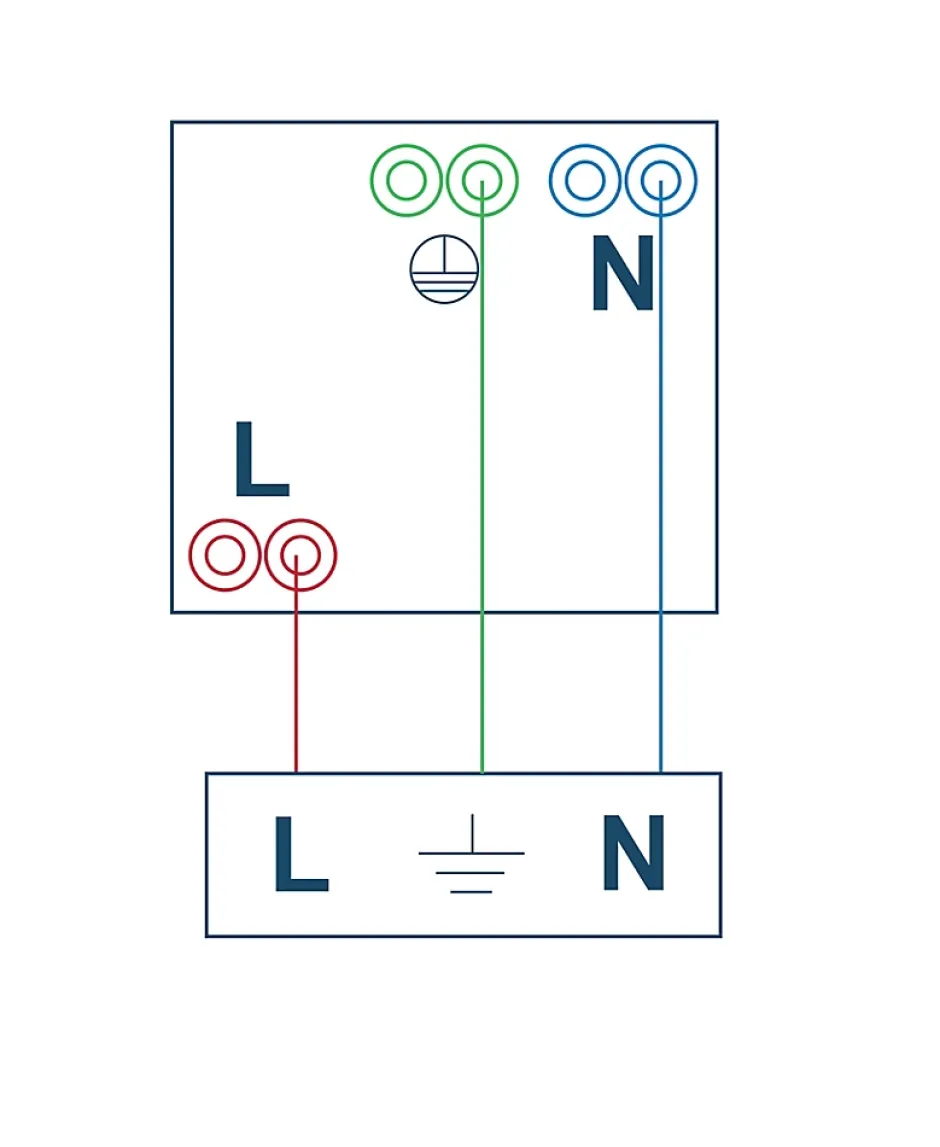 Prise avec terre affleurante en saillie Espen blanc composable-Jacobsen Best