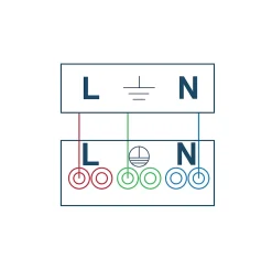 Prise avec terre Espen blanc à composer, 2xUSB-A+C^Jacobsen Online