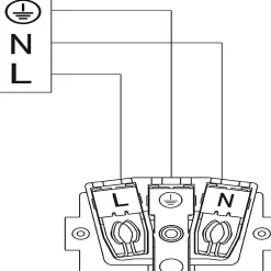 Prise avec terre monobloc en saillie blanc complet- Outlet