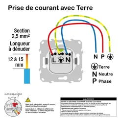 Prise de courant 2 pôles + terre affleurante 16A Ovalis blanc-Schneider Electric Hot
