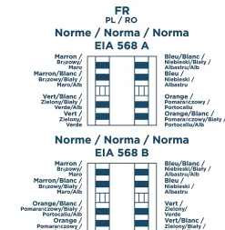 Prise RJ45 éthernet Kennet blanc complet-Jacobsen Online