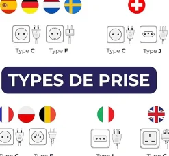 Programmateur mécanique carré Schuko --Chacon New