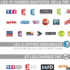 Récepteur TNT satellite FRANSAT STARcom 9947-HD-Optex Best