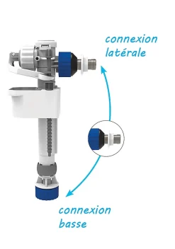 Robinet flotteur silencieux 2en1^Siamp New