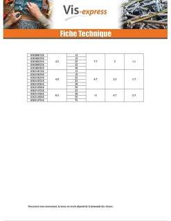 Rondelle de blocage avec capuchon ARANLOCK pour axe de diamètre 4 capuchon de 16 Inox A2 - 500 pièces^Vis Express Discount